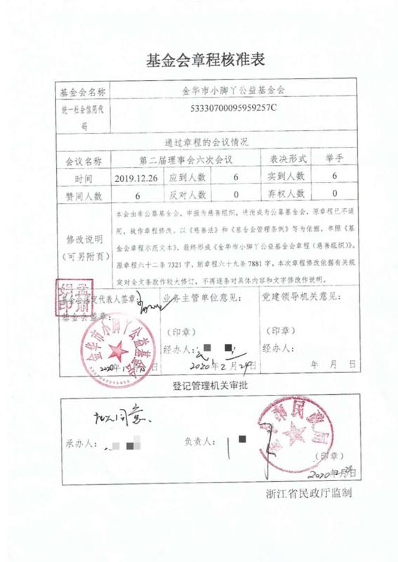 金华市小脚丫公益基金会章程修改核准通过